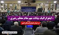اینفوگرافیک بیانات مهم مقام معظم رهبری